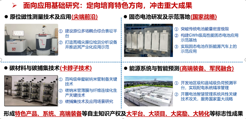 【青岛大学服务新质生产力发展】聚焦智能网联与未来能源以交叉创新激发新质生产力(图3)