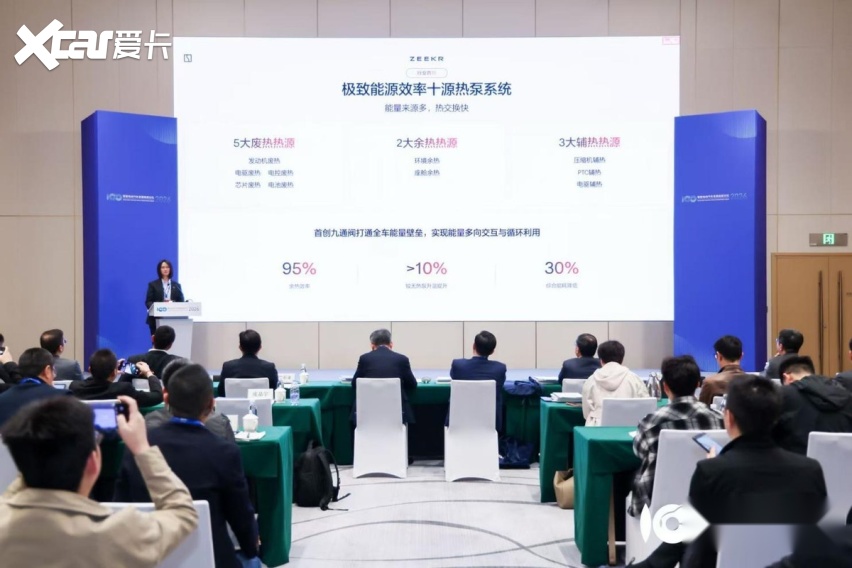 吉利亮相百人会论坛技术创新驱动高端电动化进阶(图2)