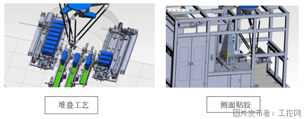 李群机器人应用案例助力新能源锂电池行业智能高效生产(图1)
